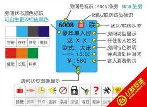 飞龙酒店一体化管理解决方案 客房与餐饮管理的协同增效